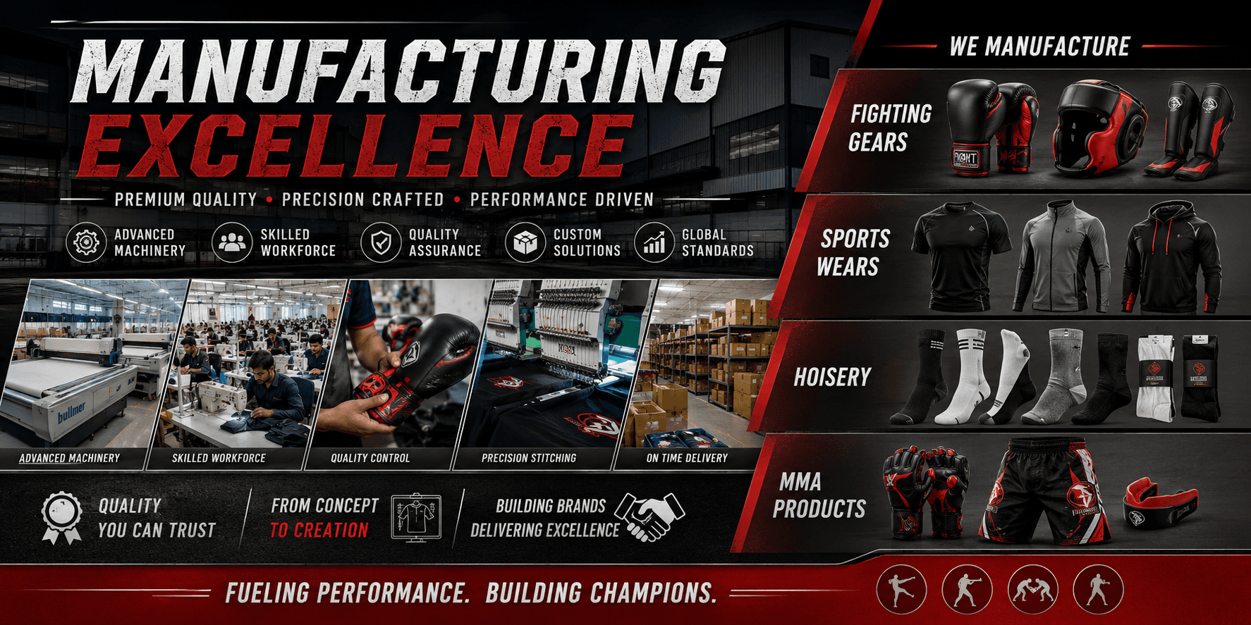 Champion Wear manufacturing facility
